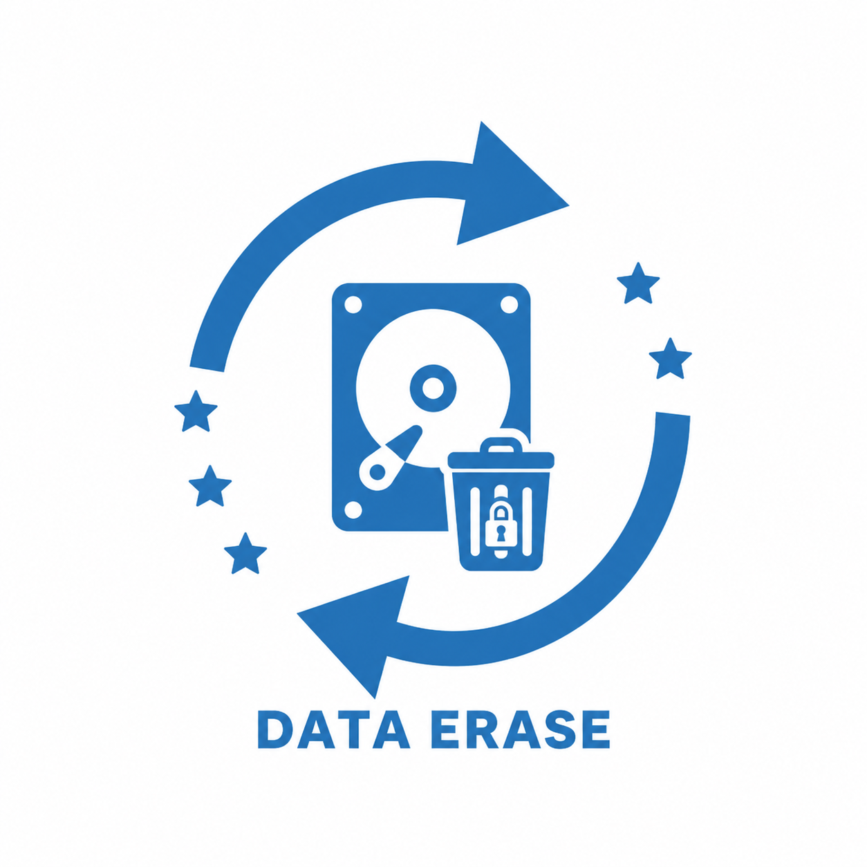 CANCELLAZIONE SICURA DATI CERTIFICATA HDD/SSD – STANDARD NIST 800-88 (ADISA AAL3)